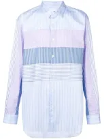 Comme Des Garçons Shirt Hemd Mit Einsätzen In Blue