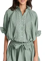 Juliet Dunn Poplin Blouson Dress Sage Green 4