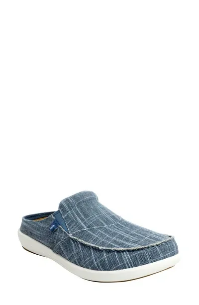 Revitalign Siesta Orthotic Sneaker Clog In Blue