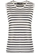 Max Mara Cocoo Fine Striped Tank Top In Navy White