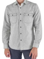 Hiroshi Kato The Brace Button-up Shirt In Rail Stripe