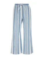 Givenchy Embroidered Cotton Blend Wide-leg Pant In Multicolor